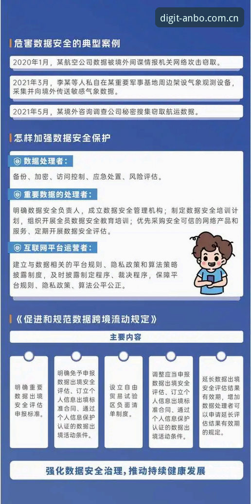 安博引擎数据服务2019到底安不安全？一个记者的亲测手记